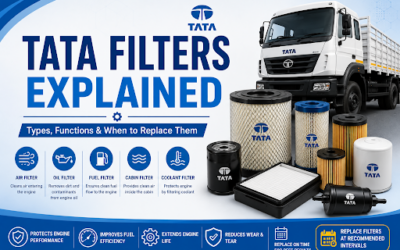 Tata Filters Explained: Types, Functions & When to Replace Them